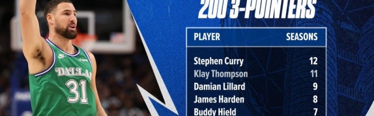 克莱生涯11个赛季三分命中数超200 NBA历史仅次于库里！