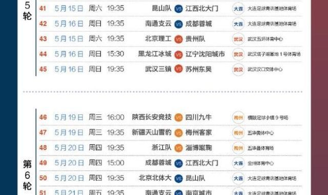 开云-2021赛季中甲首阶段赛程公布 揭幕战武汉vs北理工